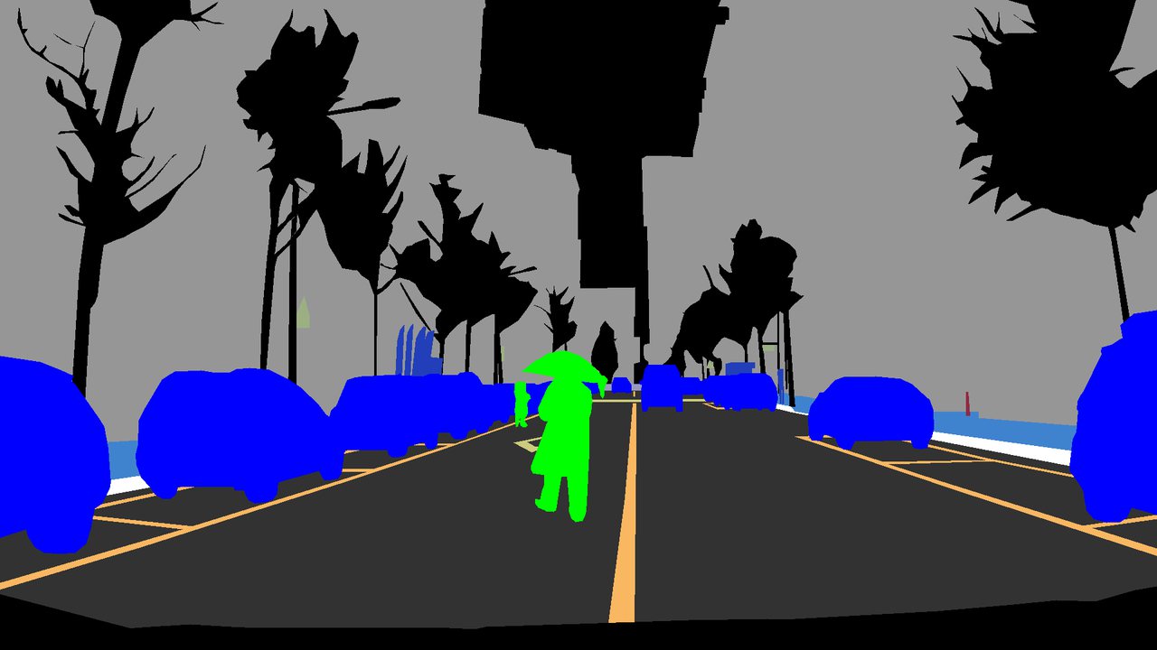 Semantic segmentation output on a road scene